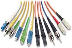 Fiber Optic Patch Cord Series